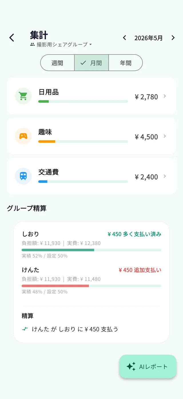 集計画面：グループ精算額を確認