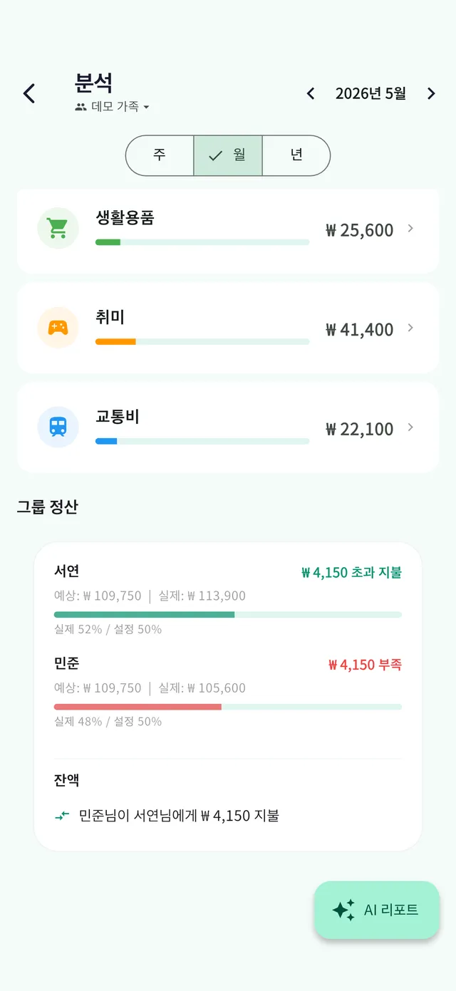 집계 화면: 그룹 정산 금액 확인