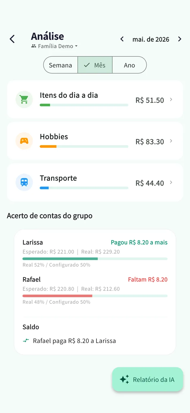 Tela de resumo: valor do acerto do grupo