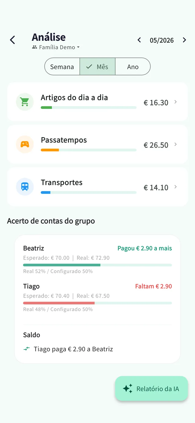 Ecrã de resumo: valor do acerto do grupo